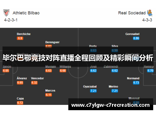 毕尔巴鄂竞技对阵直播全程回顾及精彩瞬间分析